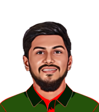 Jaker Ali Anik