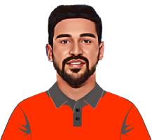 Anmolpreet Singh