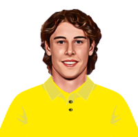 Campbell Kellaway