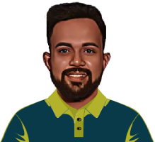 Charith Asalanka