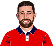 Chris Woakes