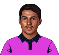Dhruv Jurel