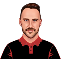 Faf du Plessis