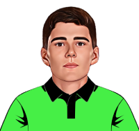Gareth Delany