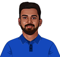 KL Rahul