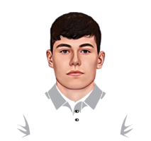 Matthew Potts
