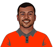Mayank Agarwal