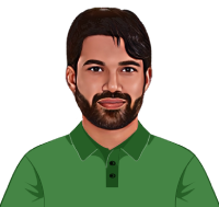 Mohammad Rizwan