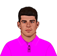 Moises Henriques