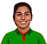 Rabeya Khan