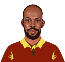 Roston Chase