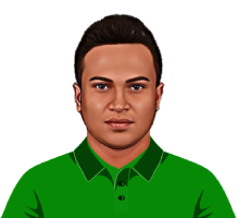 Shakib Al Hasan