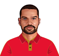 Shikhar Dhawan
