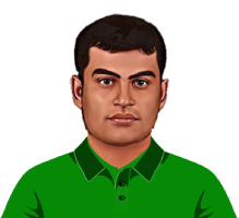 Tamim Iqbal