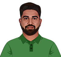 Tayyab Tahir