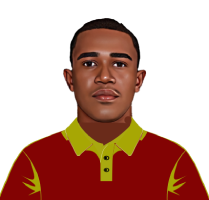 Tevin Imlach
