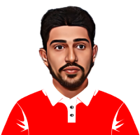 Aqib Ilyas