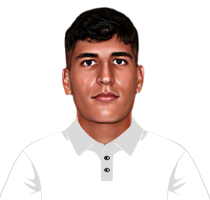 Dhruv Parashar