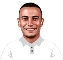 Codi Yusuf