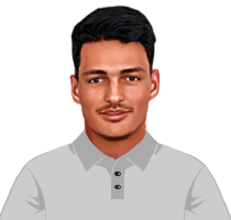 Allah Mohammad Ghazanfar