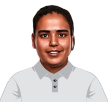 Mannat Sanjeev Kashyap