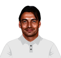 Shoaib Akhtar
