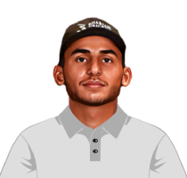 Muhammad Zuhaib-Zubair