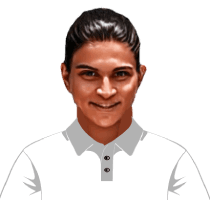 T Hasabnis