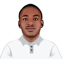 Kagiso Rabada