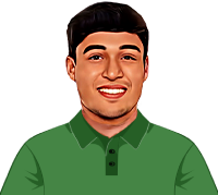 Muhammad Amir Barki