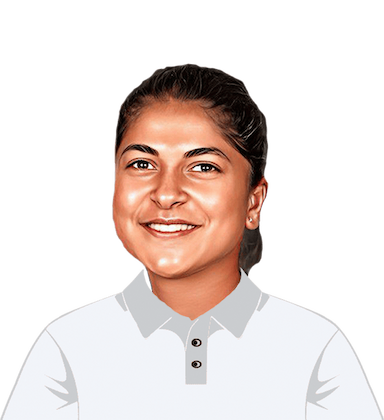 Bhakti Mirajkar