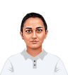 Shivali Shinde