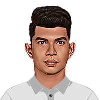 Royston Dias