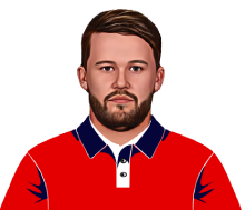 Ben Duckett