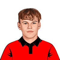 Jake Fraser McGurk