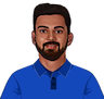 KL Rahul