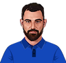 Mohammed Shami