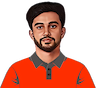 Mayank Markande