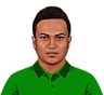 Shakib Al Hasan