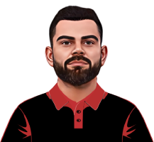 V Kohli
