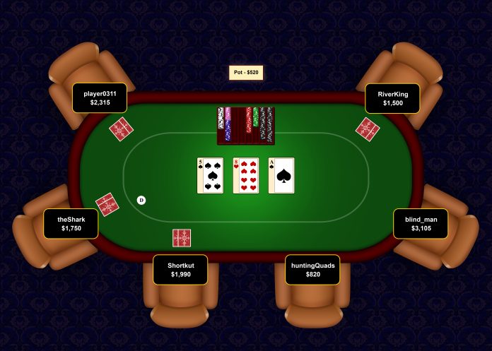 Understanding Different Variants of Poker Game