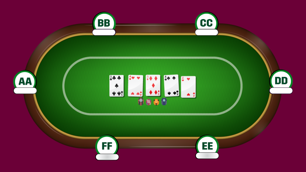 Short-handed poker table