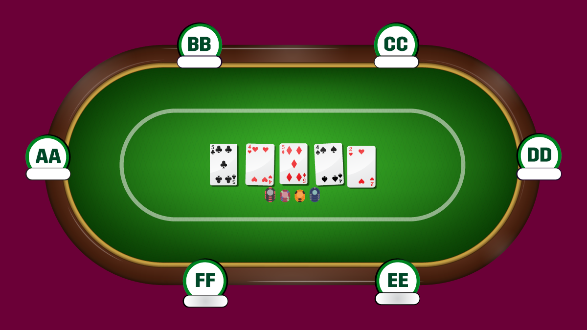 Learn How To Play On A Short-Handed Poker Table