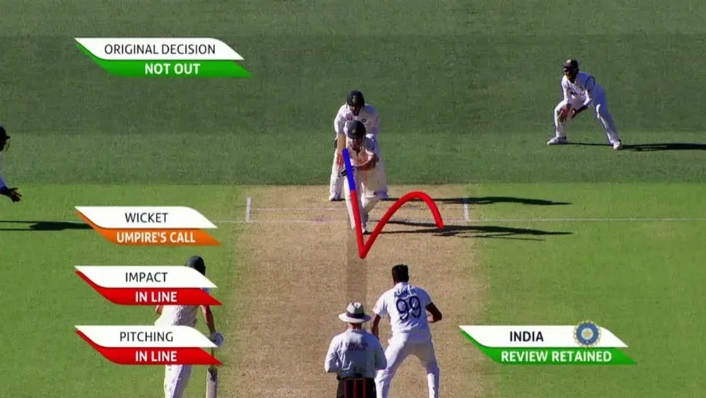 Umpire Call in Cricket: EXPLAINED