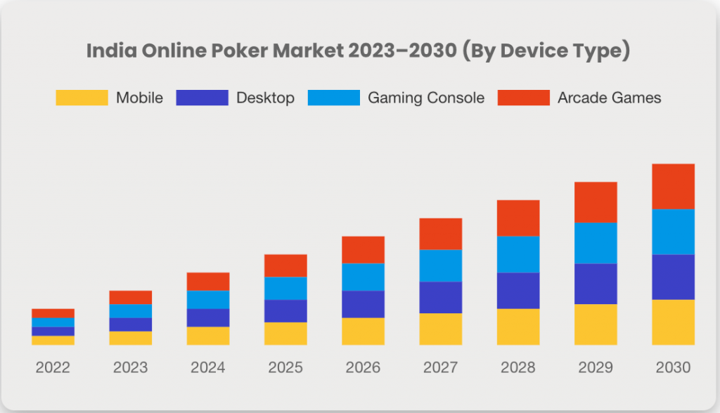 Best Online Card Games to Play in 2023 & Win Money- Adda52