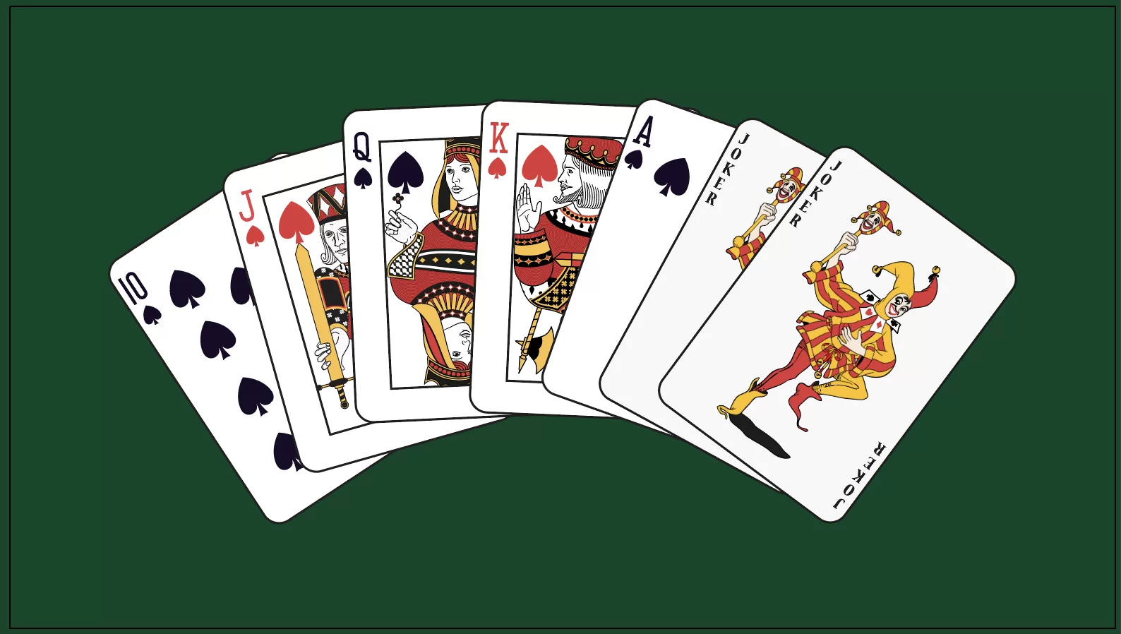 Jokers in Euchre