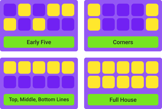 Prizes & Combinations